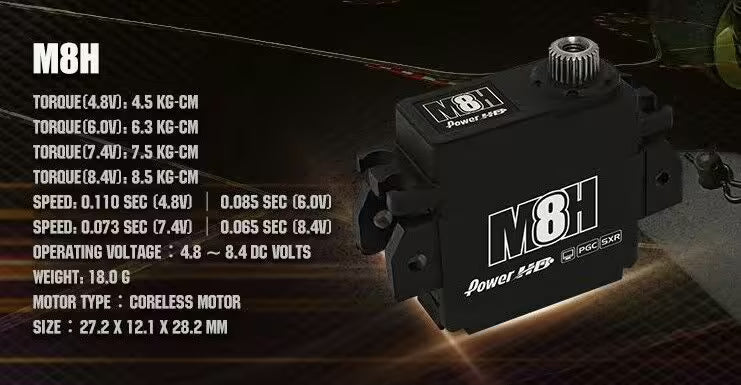 Power HD M8H 1:12 Pan Car Servo for Competitive RC Racing