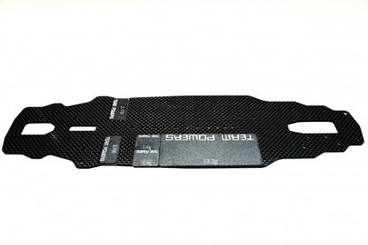 Team Powers Brass Weight Plate Complete Set - (6pcs) TPR-BWP-C2